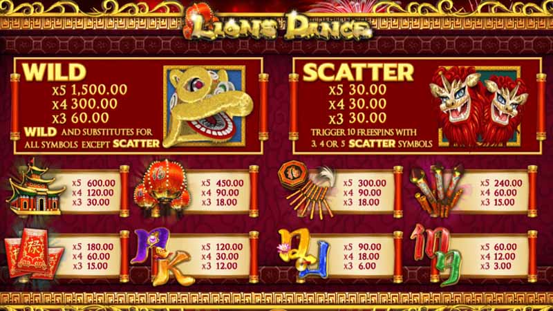 สัญลักษณ์ตัวช่วยพิเศษในเกมสล็อต Lion dance จากค่ายเกม SLOTXO